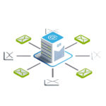 CLOUD PBX – EMAIL CENTER